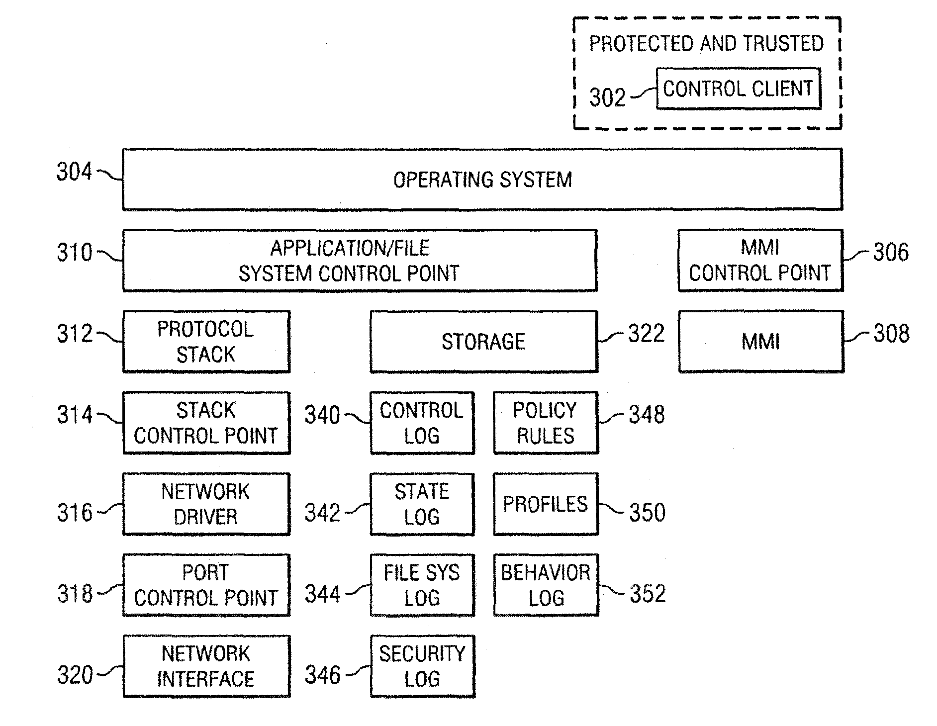 Virtual instance architecture for mobile device management systems