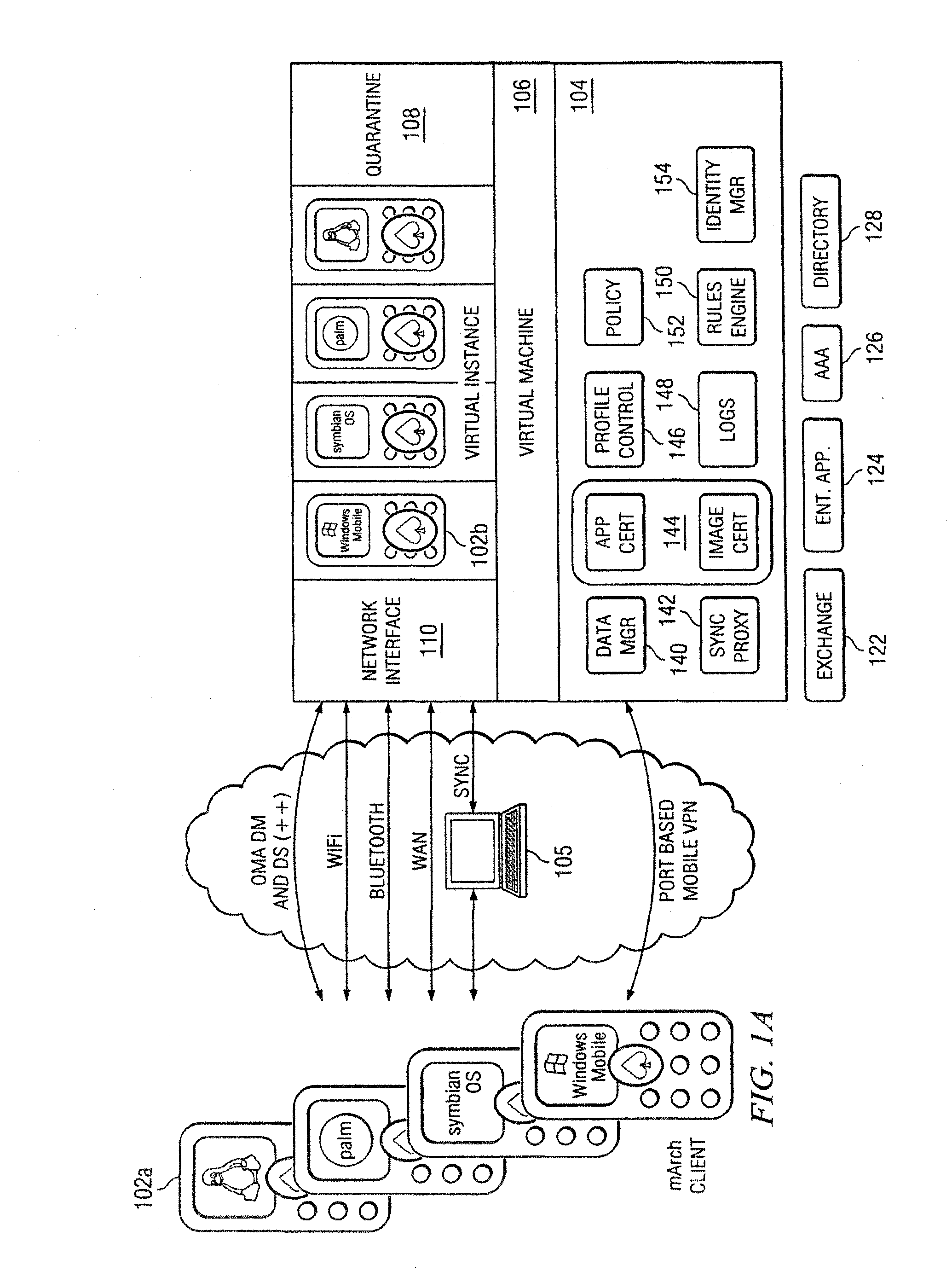 Virtual instance architecture for mobile device management systems