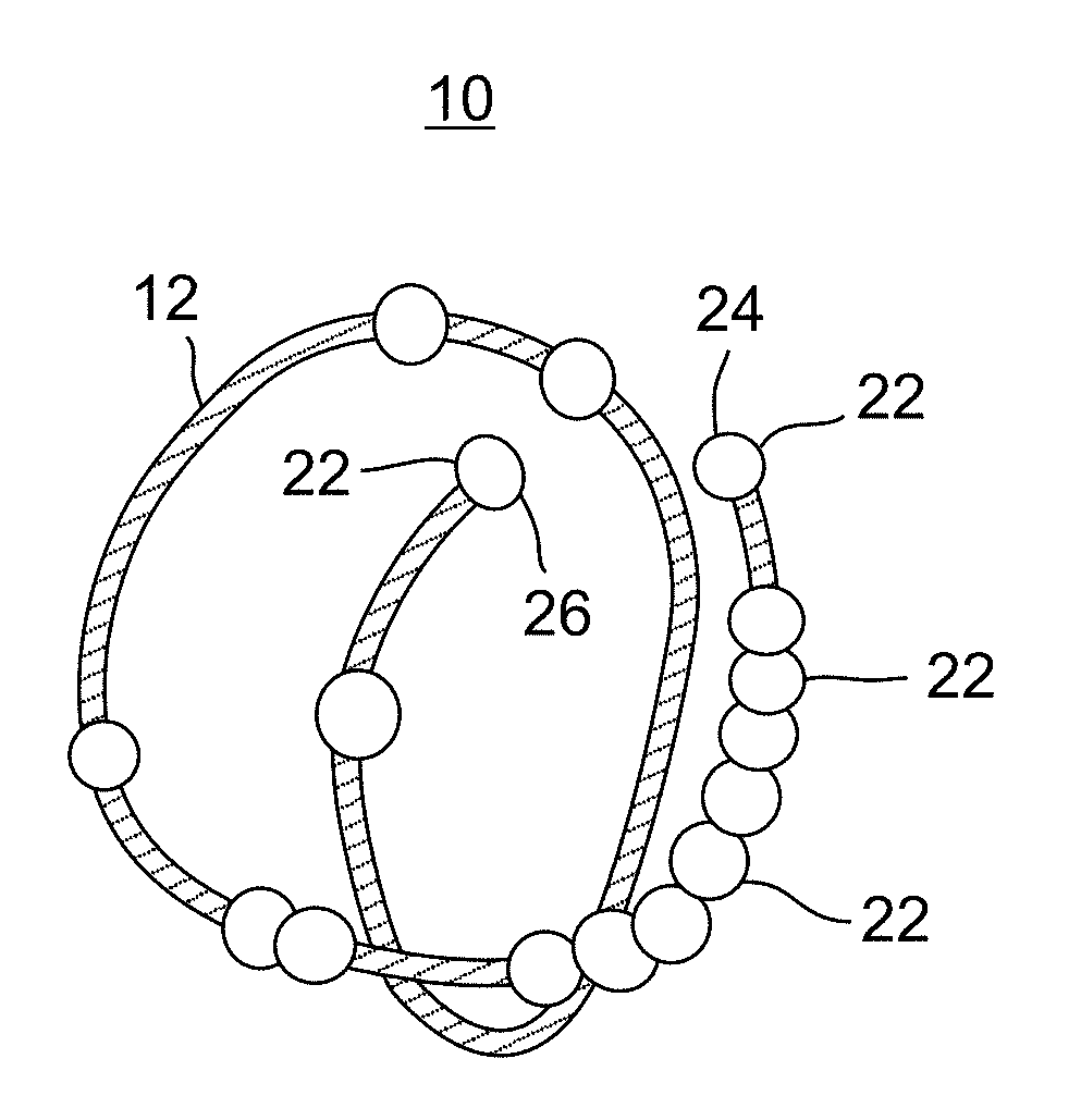 Device positionable in the uterine cavity