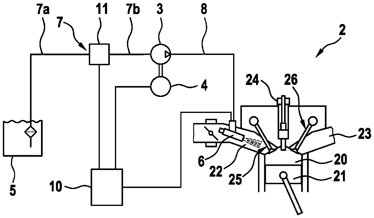 Water injection device of an internal combustion engine