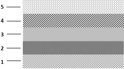 Structure for improving water/oxygen barrier performance of flexible substrate and preparation method of structure