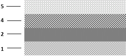 Structure for improving water/oxygen barrier performance of flexible substrate and preparation method of structure