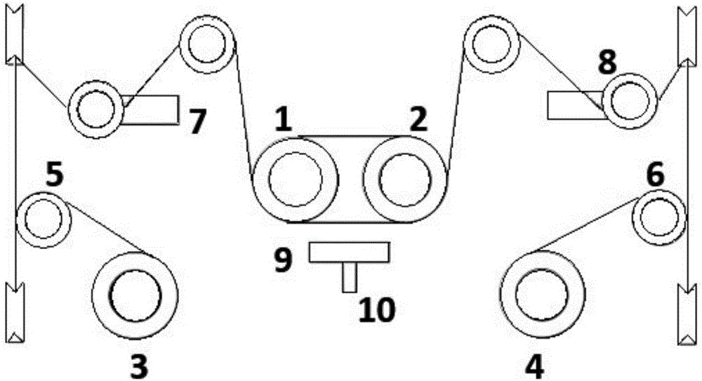 Dual-motor moment synchronous control system used for hard-brittle material multi-wire cutting machine