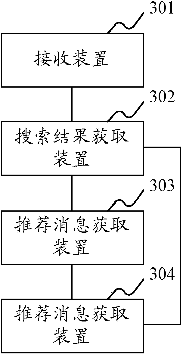 Method and system for providing recommended information on the basis of search results