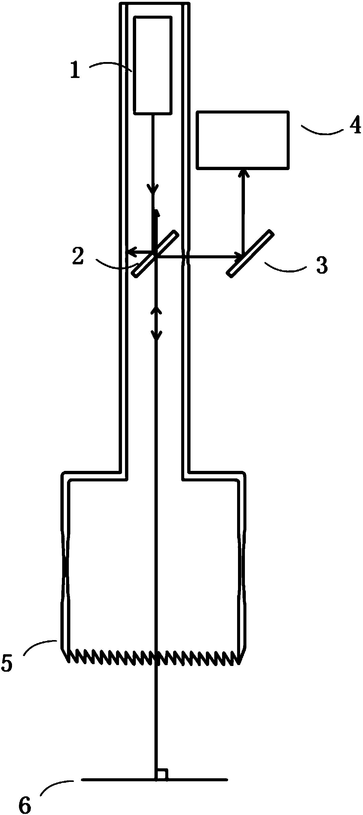 Semiconductor laser alignment-based reflection type verticality detection system and method