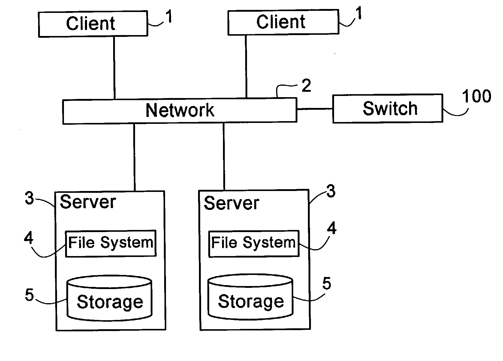 Switching method and switch device