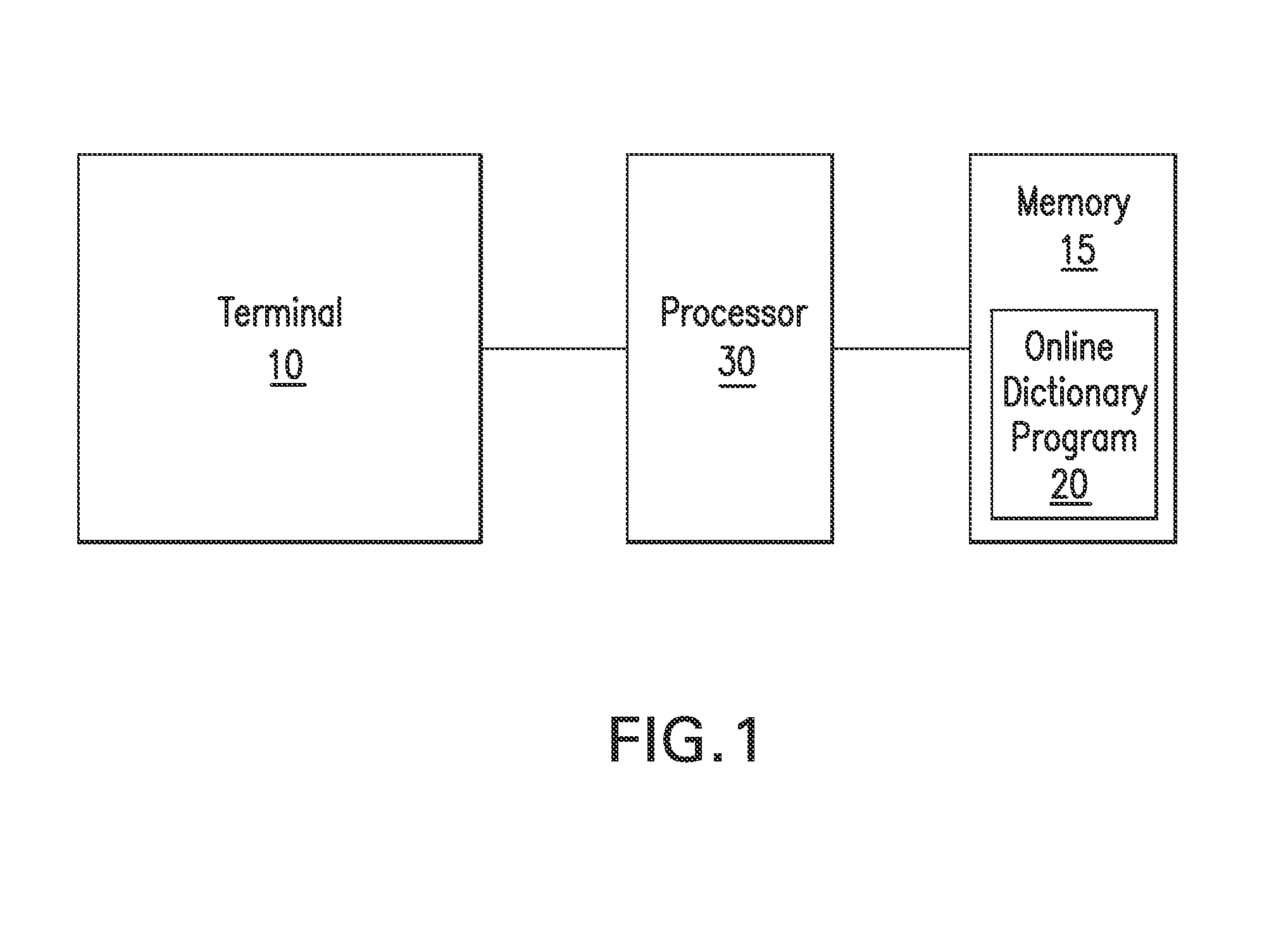 System and method for enhanced lookup in an online dictionary