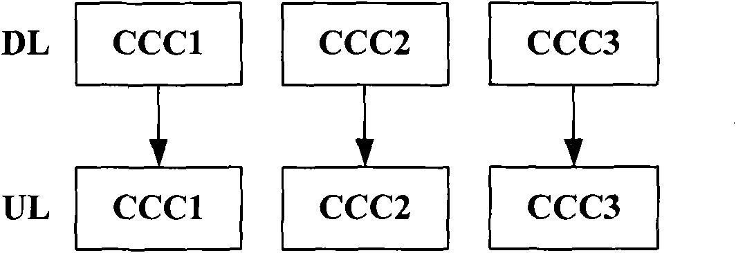 Method for transmitting control information, method and device for receiving control information