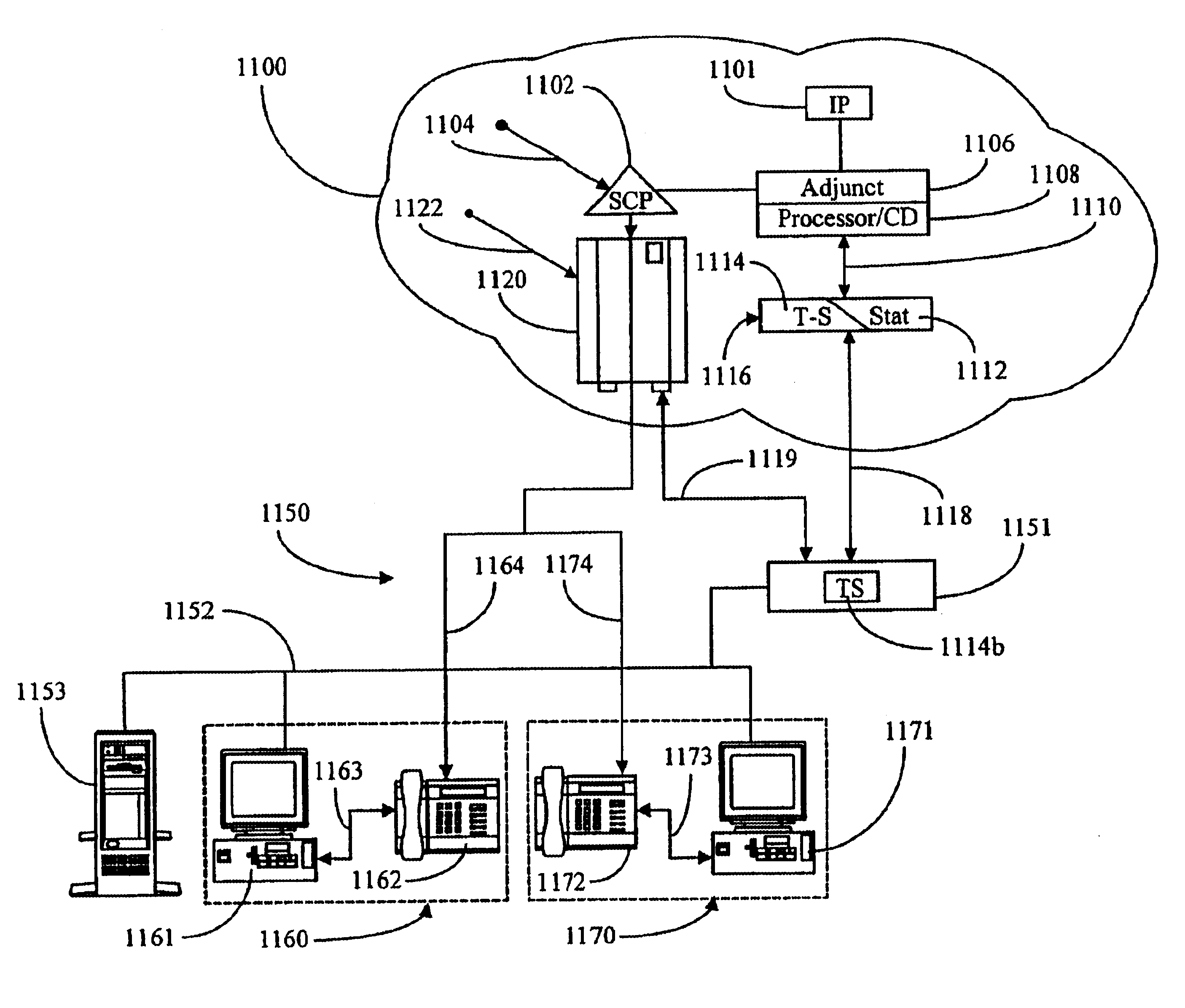 Call and data correspondence in a call-in center employing virtual restructuring for computer telephony integrated functionality