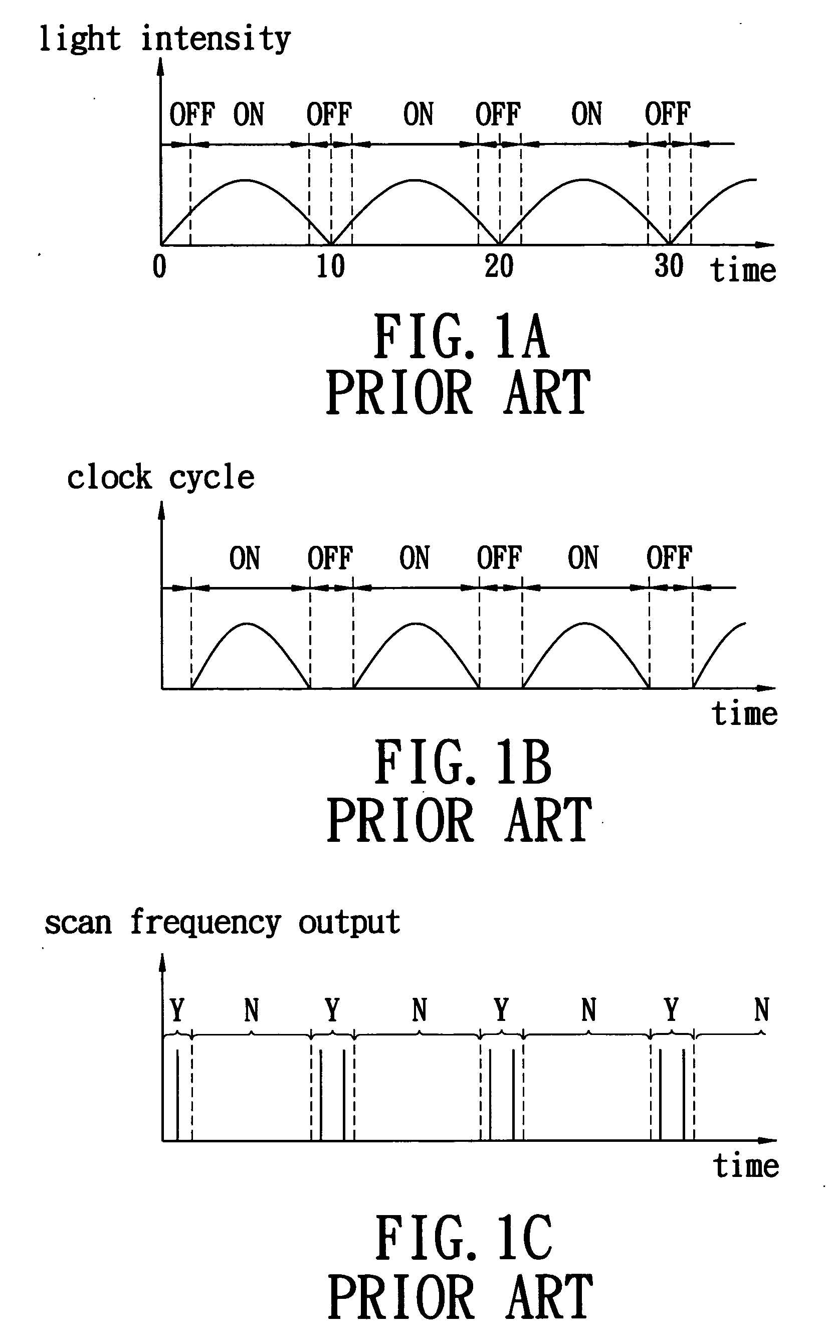 Liquid crystal backlight device and method for controlling the same