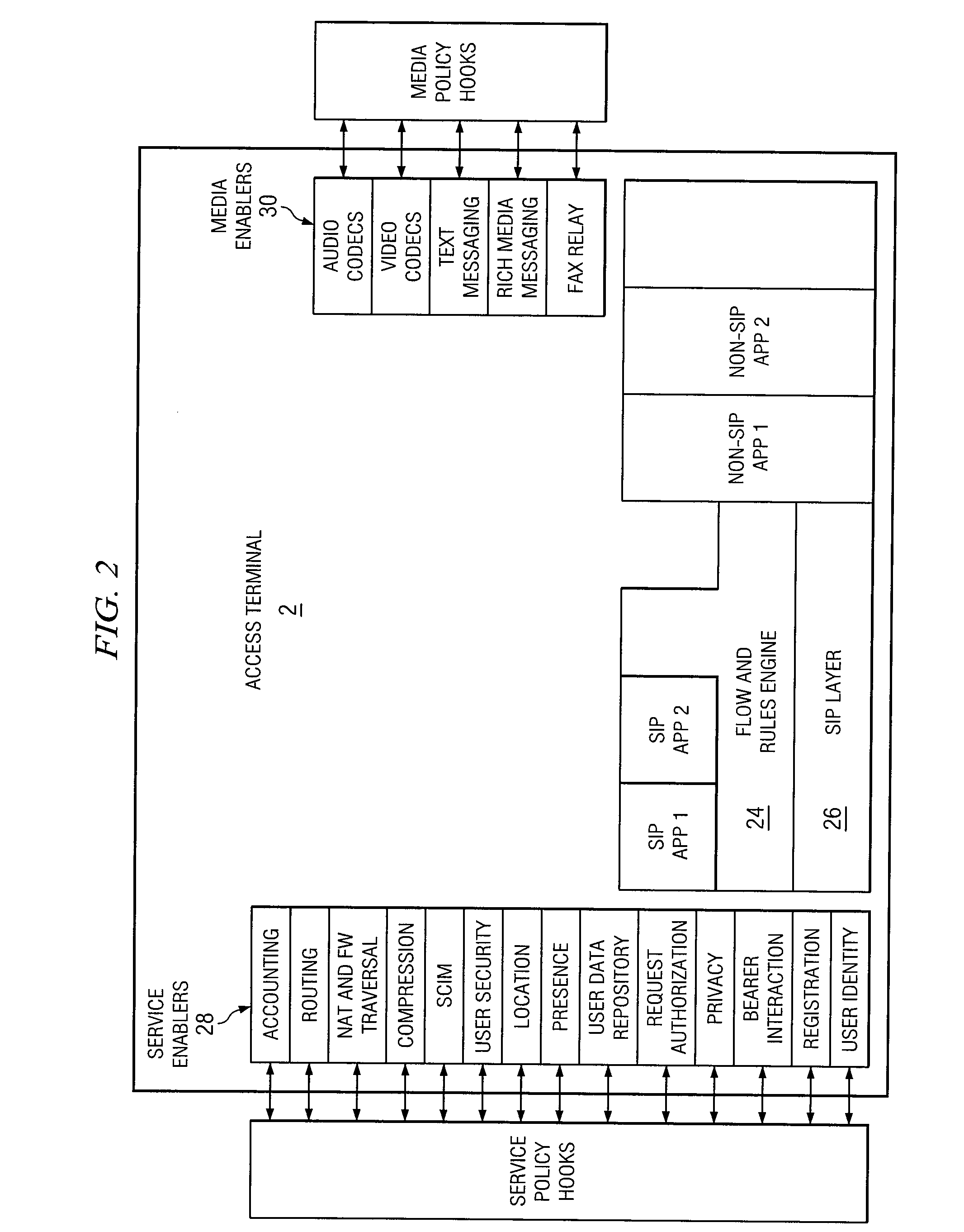 System and Method for Providing Multimedia Services