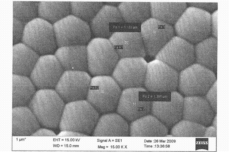 Electrolyte and method for preparing aluminum oxide template with big hole pitch