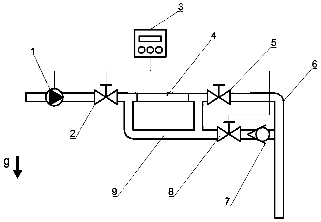 Small micro-bubble generator and method