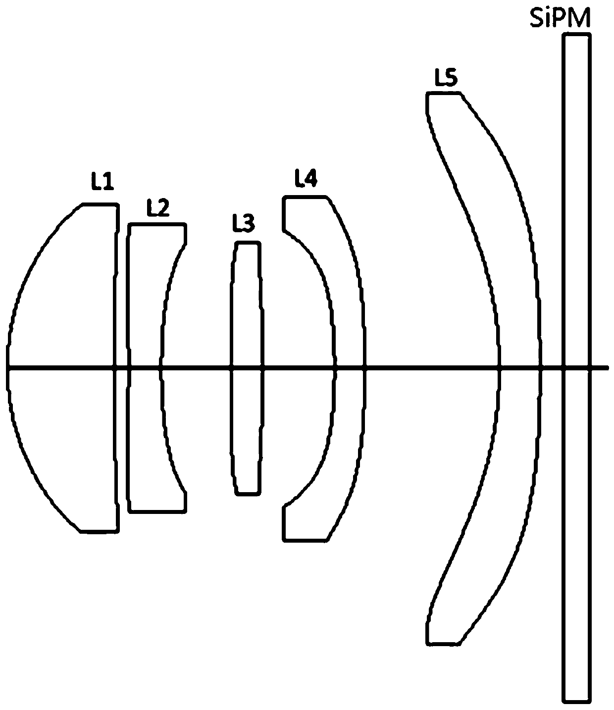 Thallium-doped sodium iodide scintillation crystal radiation detector with lens group