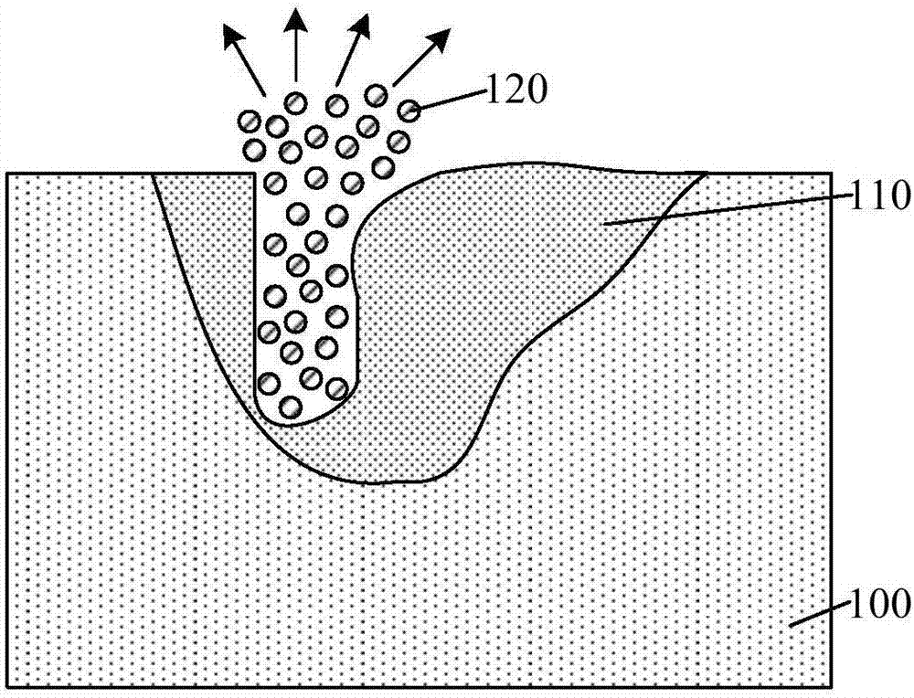 Manufacturing method for target material assembly