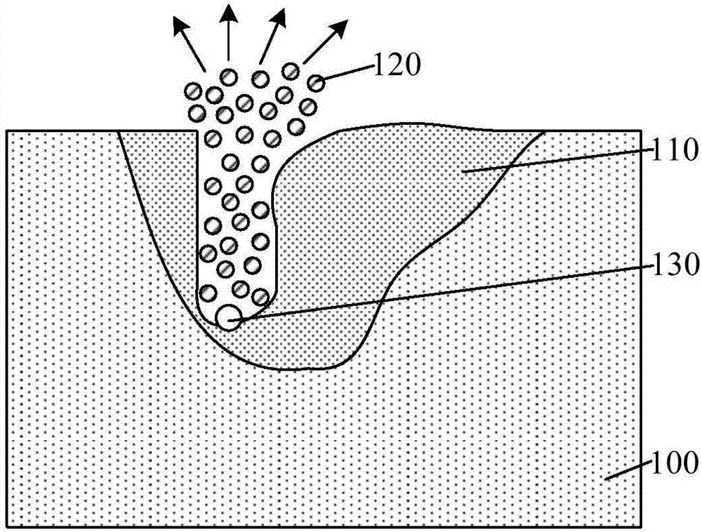 Manufacturing method for target material assembly