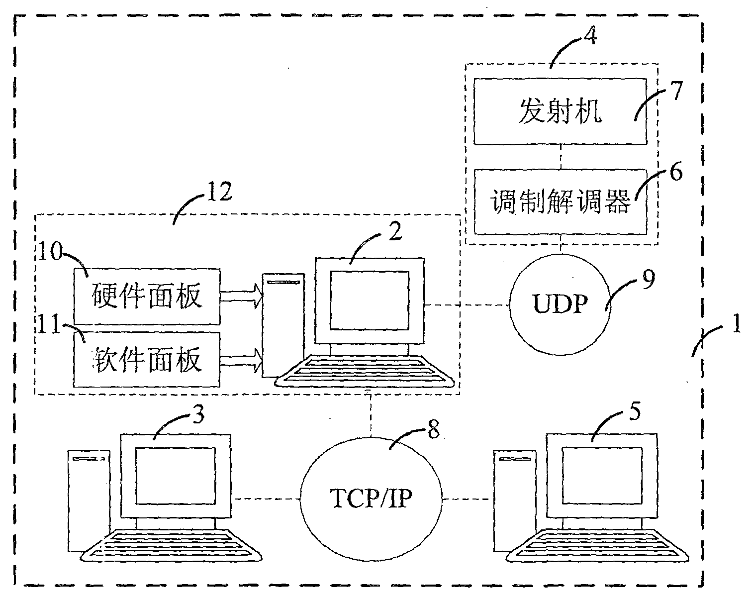 Double-mode ground control system for coaxial dual-rotor unmanned helicopter