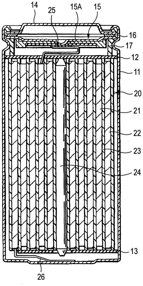 Secondary Battery