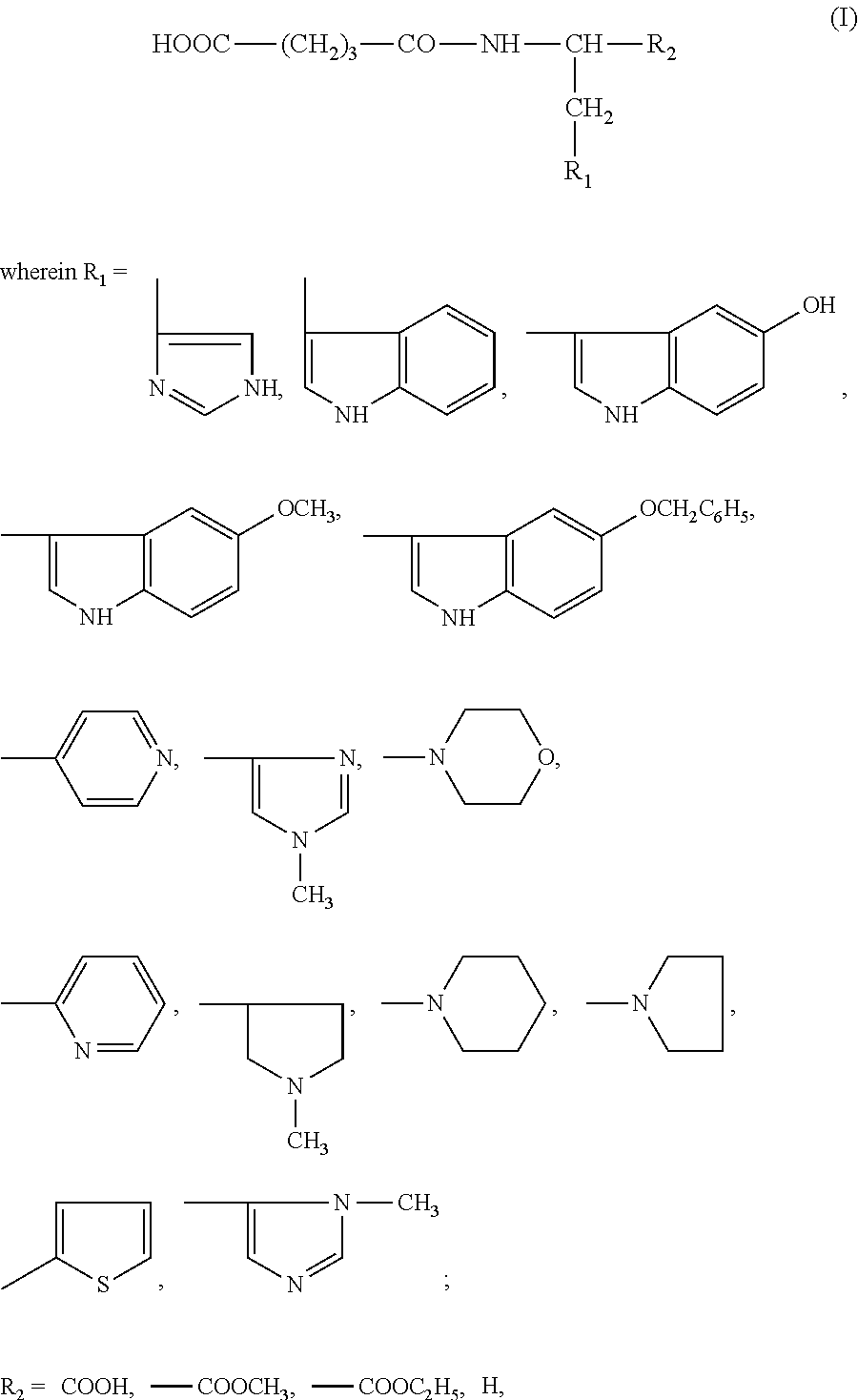 Use of glutaric acid derivatives or the pharmaceutically acceptable salts thereof as Anti-arrhythmic agents