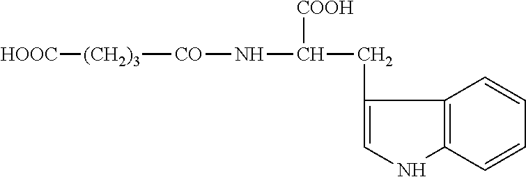 Use of glutaric acid derivatives or the pharmaceutically acceptable salts thereof as Anti-arrhythmic agents