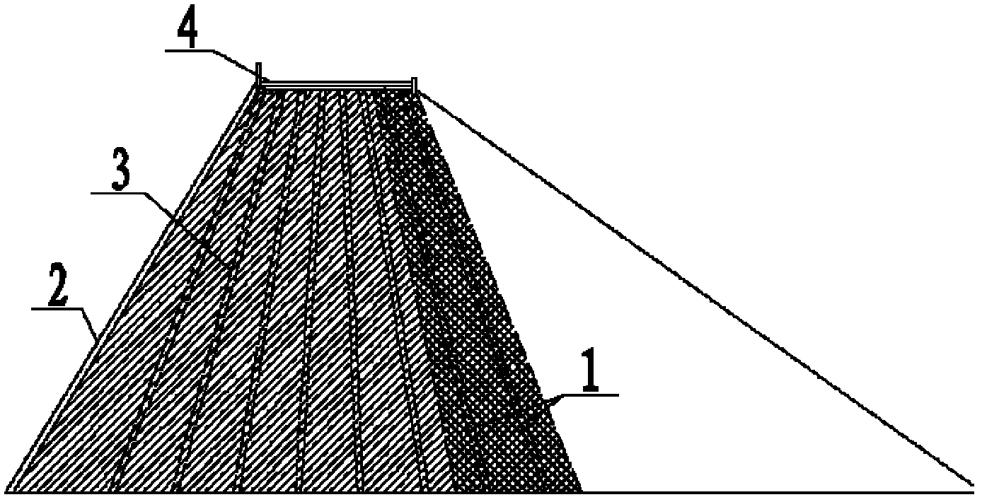 Rock-fill dam deformation control technology