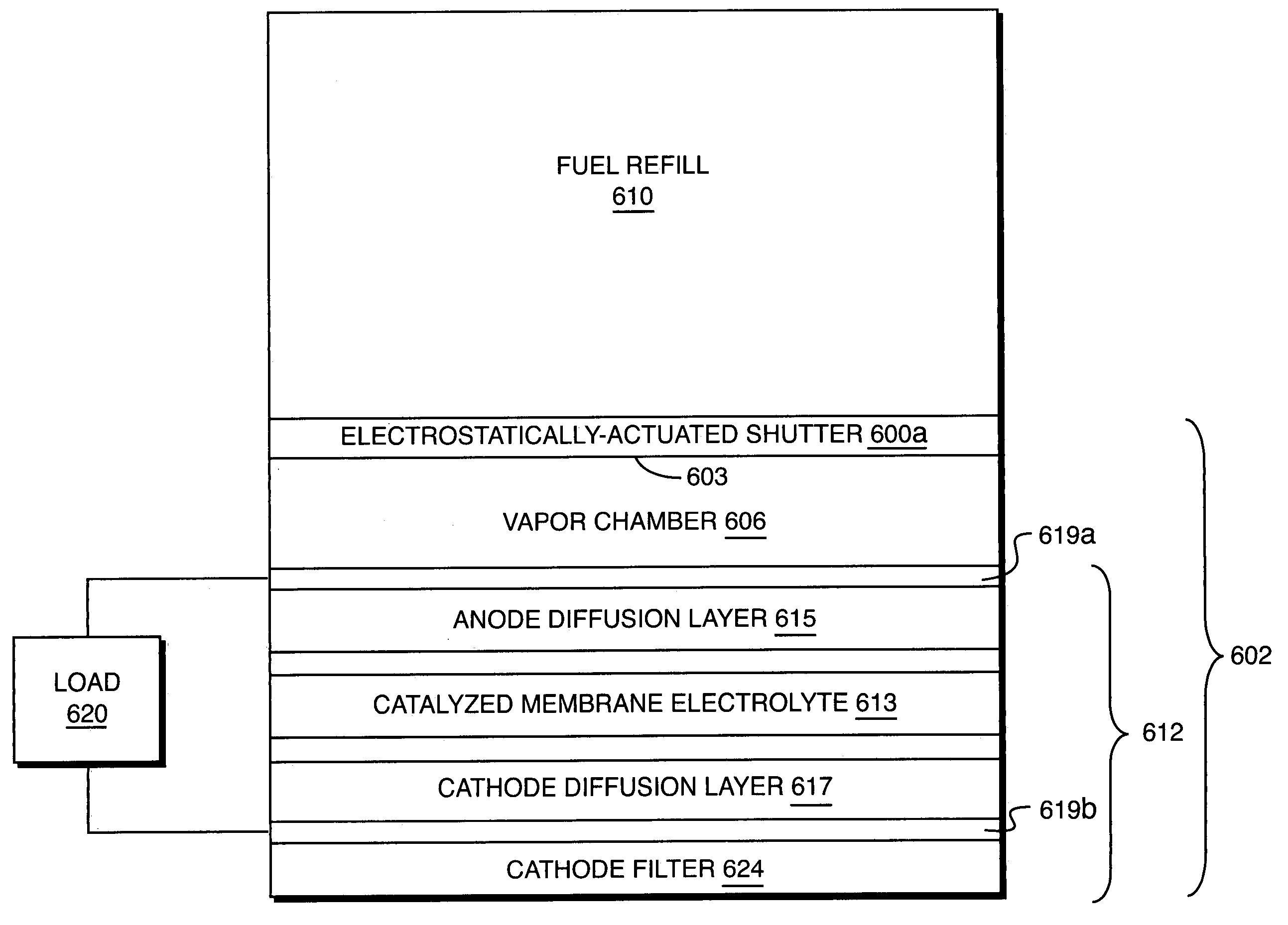 Electrostatically actuated shutter and array for use in a direct oxidation fuel cell