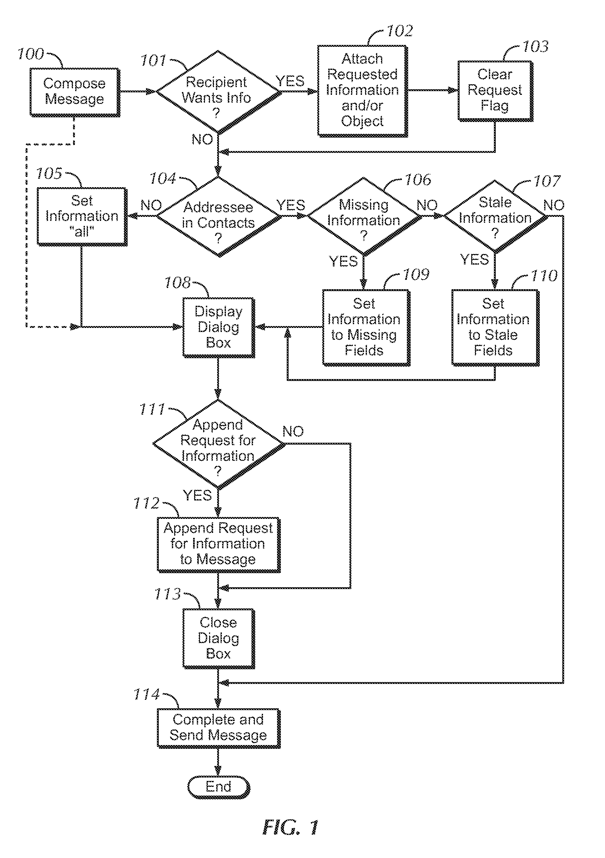 System and method for opportunistic image sharing