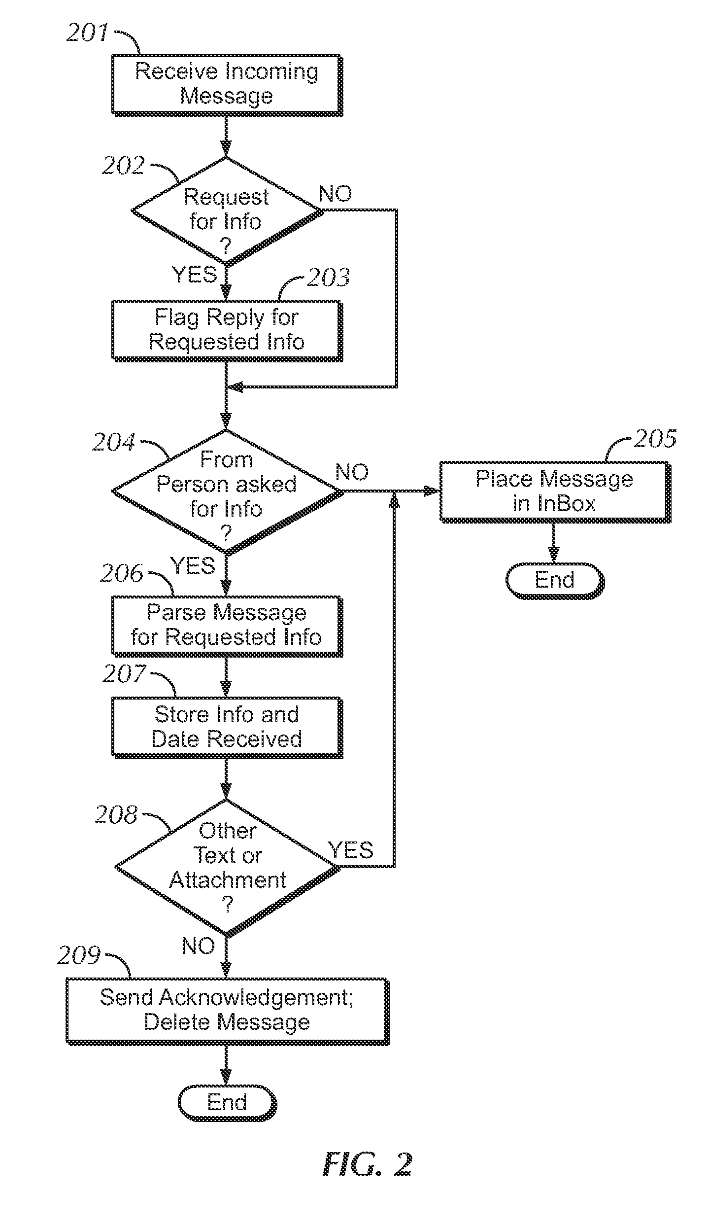 System and method for opportunistic image sharing