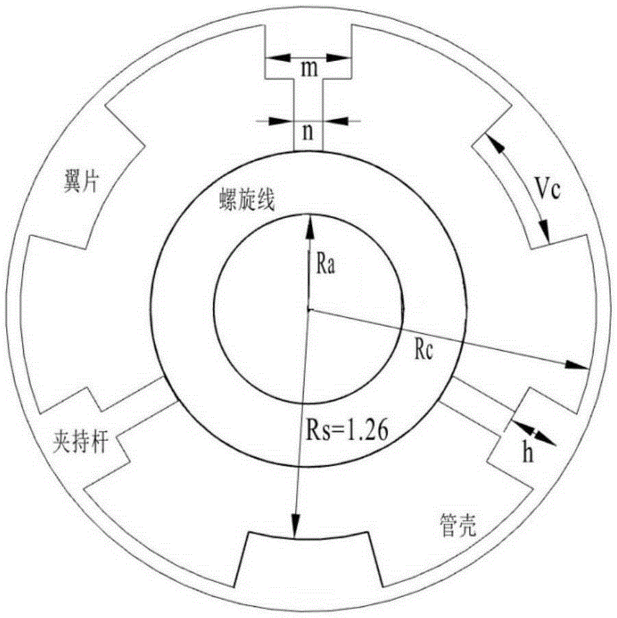 Secondary harmonic inhibition method for broadband helix travelling wave tube