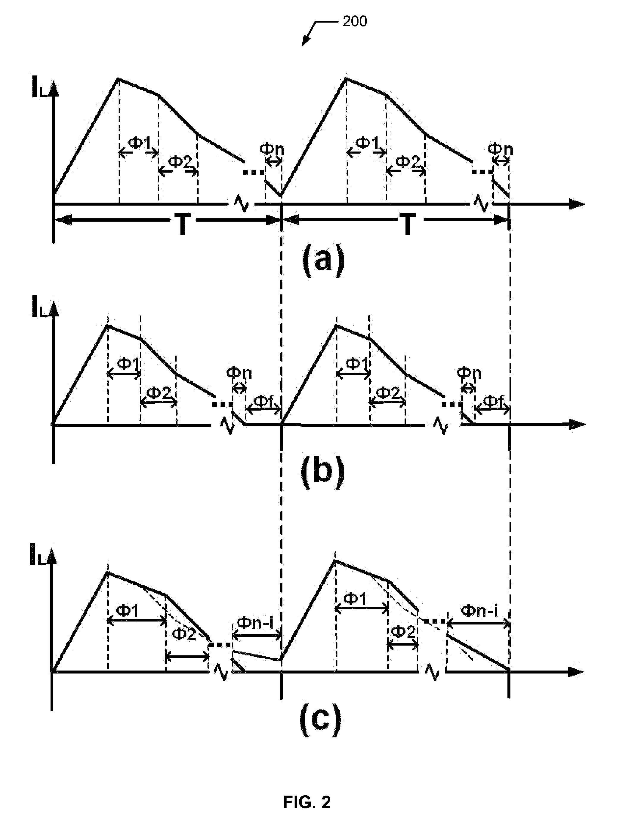 Single-inductor-multiple-output regulator with auto-hopping control and the method of use