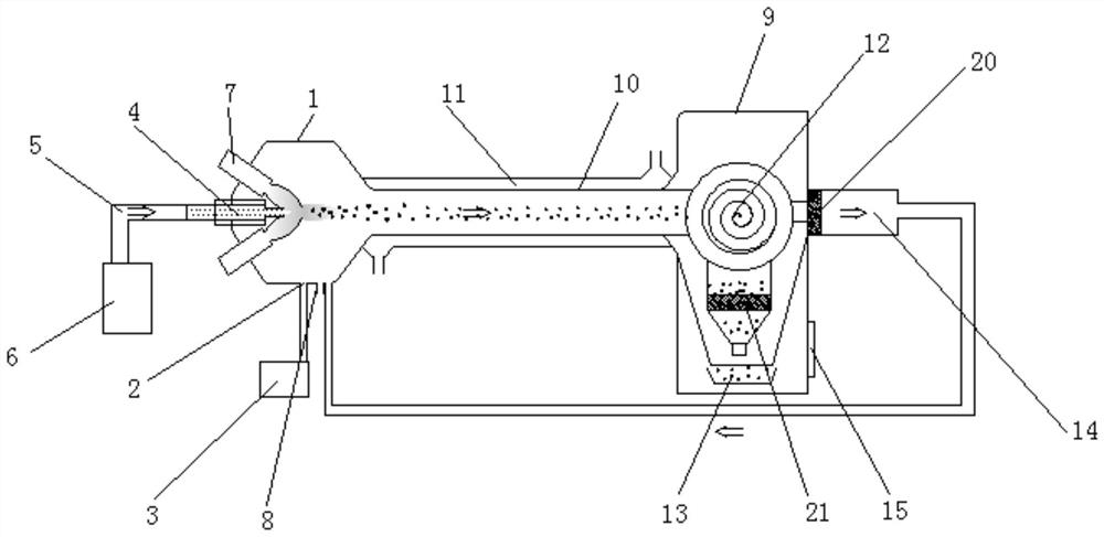 Plasma remelting system and process for thermal spraying of superfine powder