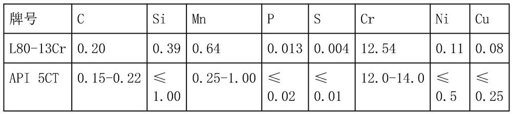 Method for forming L80-13Cr martensitic stainless steel seamless steel tube