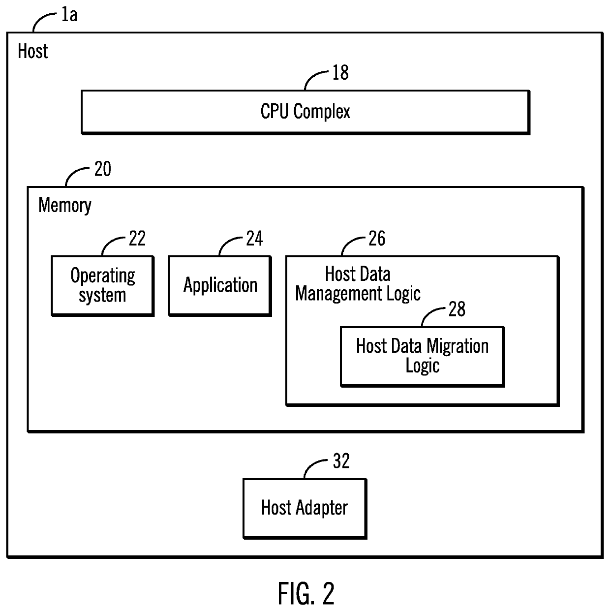 Split data migration in a data storage system