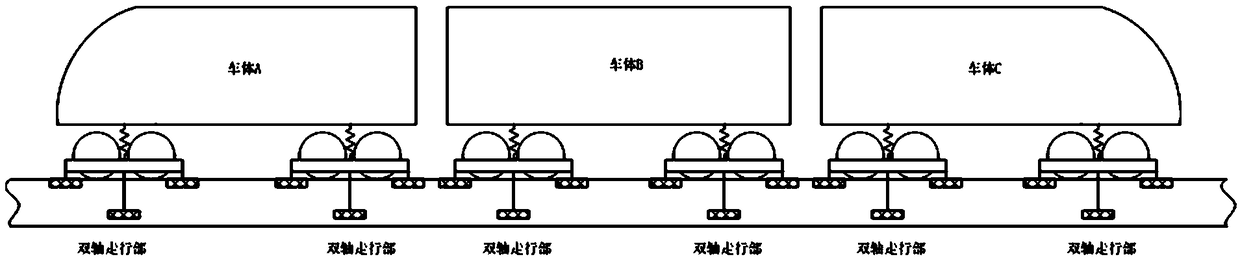 Coupling bogie system of straddling type monorail train double-connecting-rod coupling