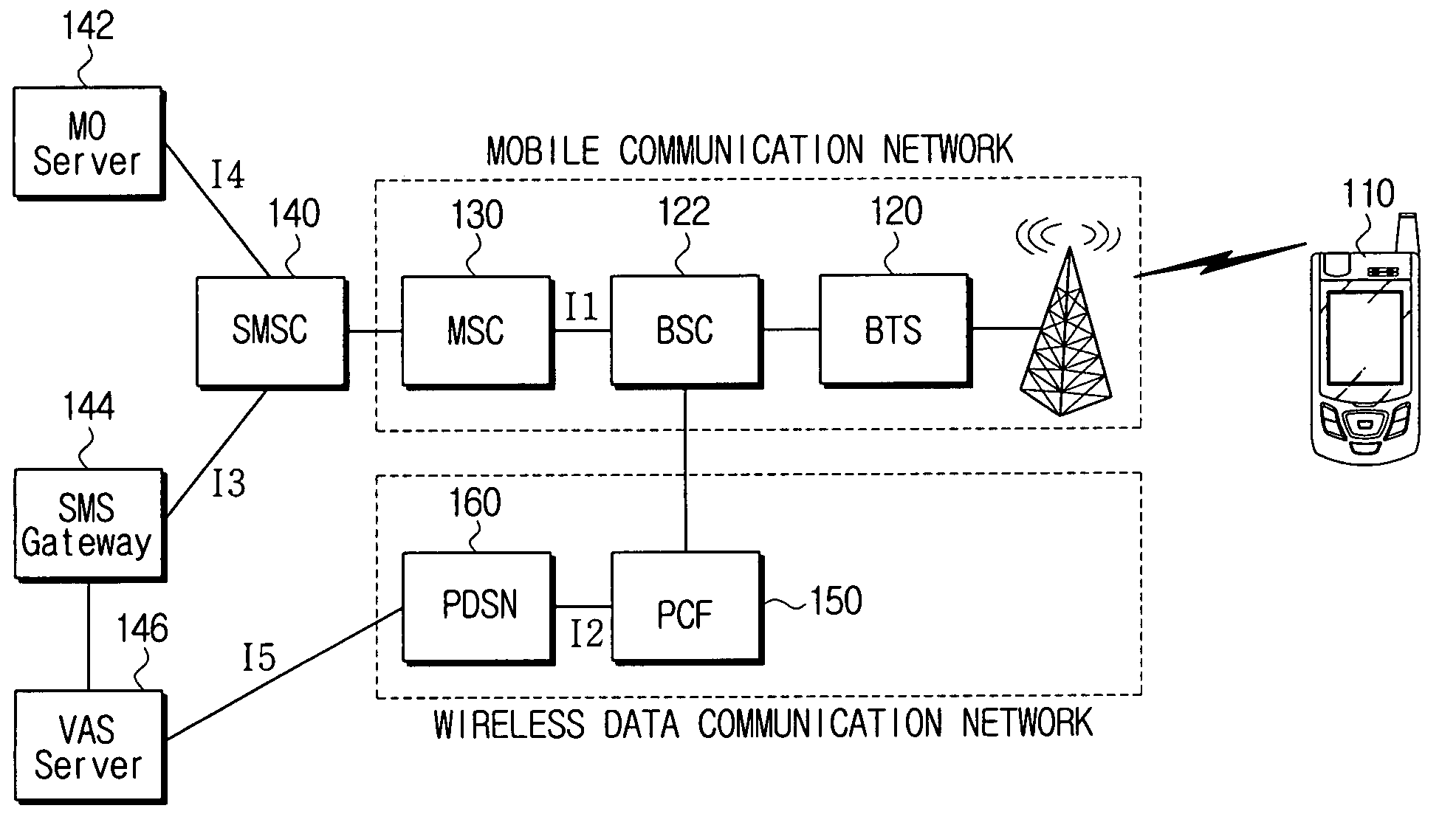 Short message processing method and apparatus