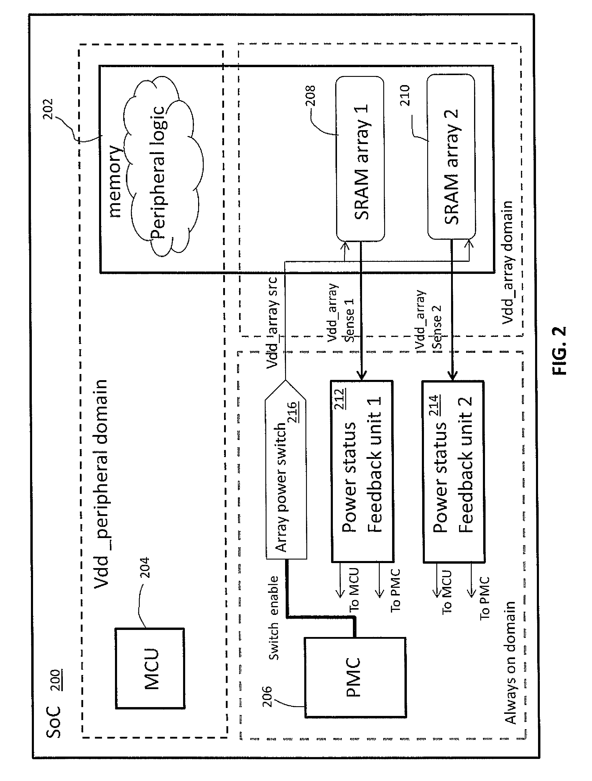 Performance based power management of a memory and a data storage system using the memory