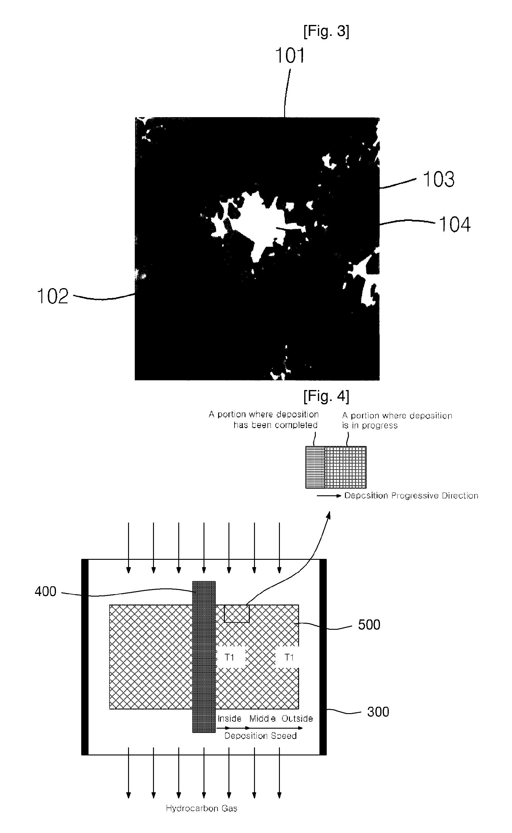 Method of Producing Carbon Fiber Reinforced Ceramic Matrix Composites