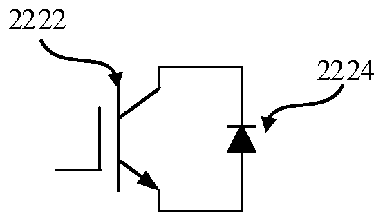 Power Devices and Appliances