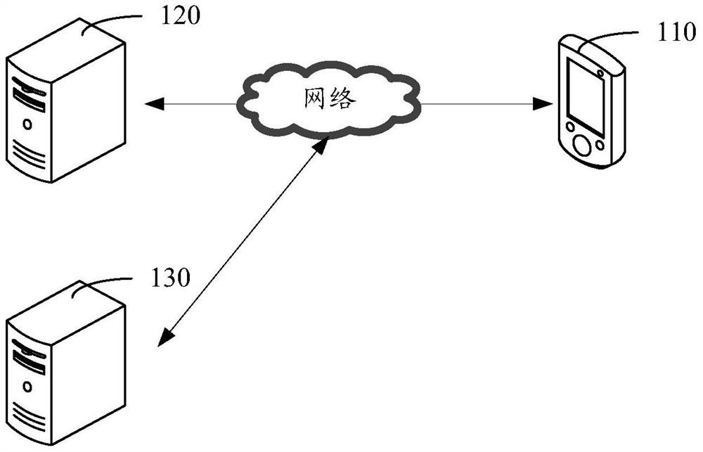 Method and device for playing push information in live video broadcast