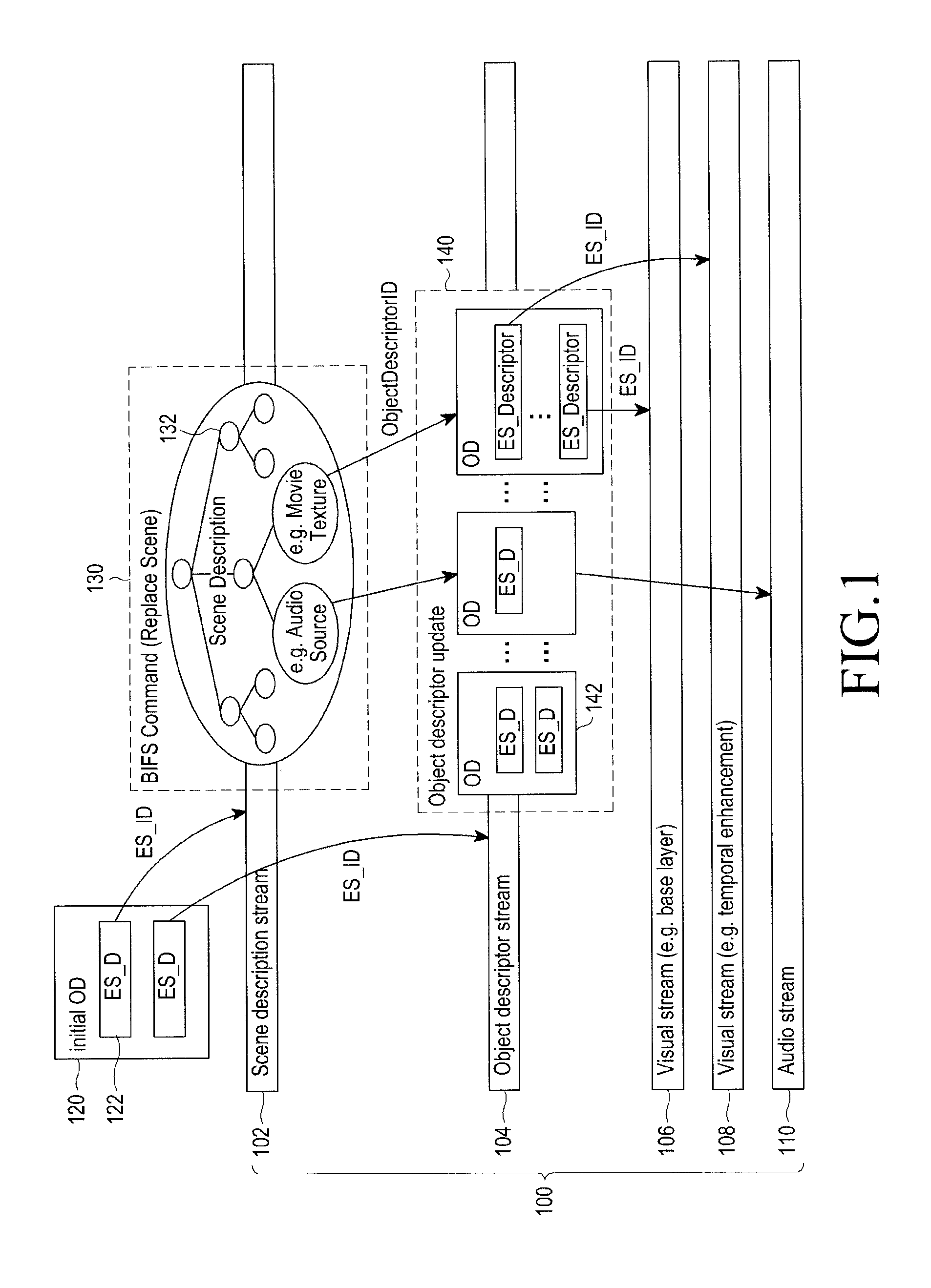 Method and apparatus of processing data to support augmented reality