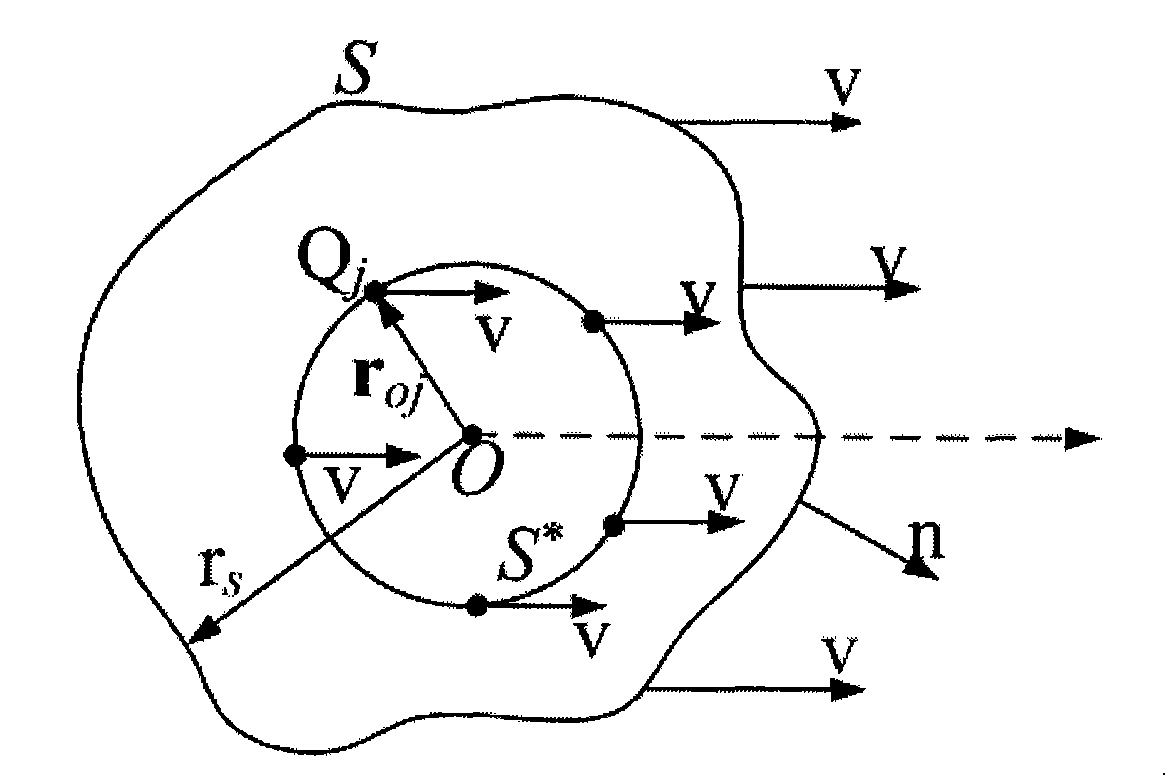 Method for re-establishing moving sound source by adopting moving equivalent source method