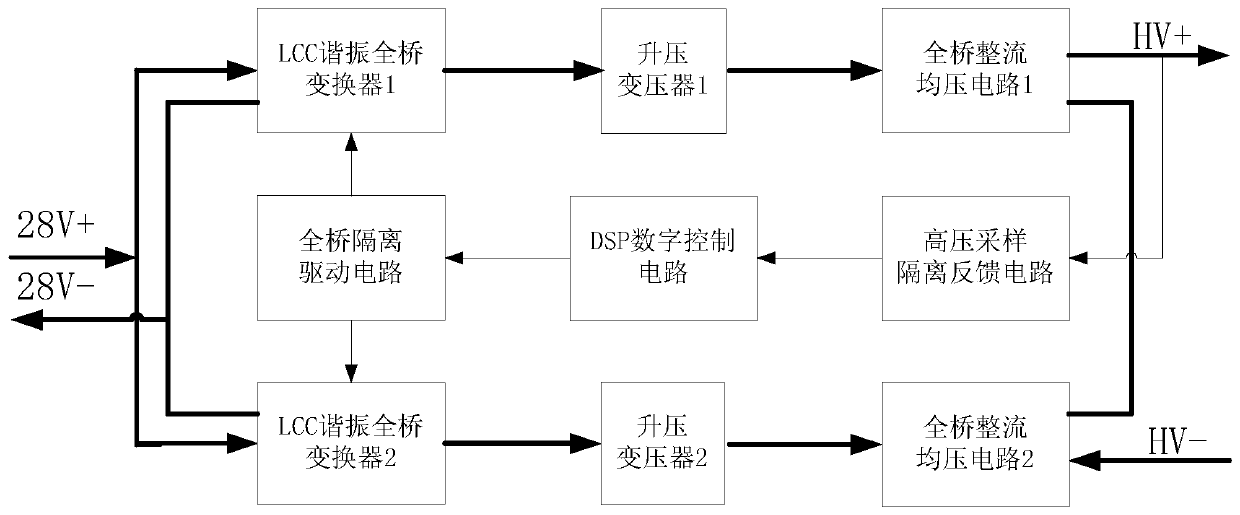 High-voltage pulse energy storage power supply circuit for space electric propulsion