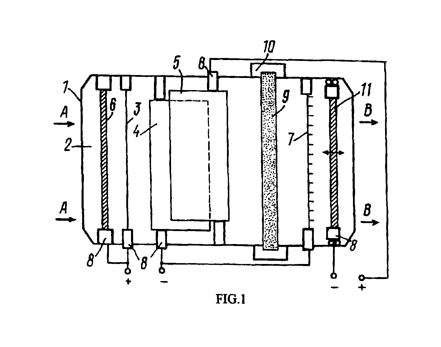 Device for air cleaning from dust and aerosols