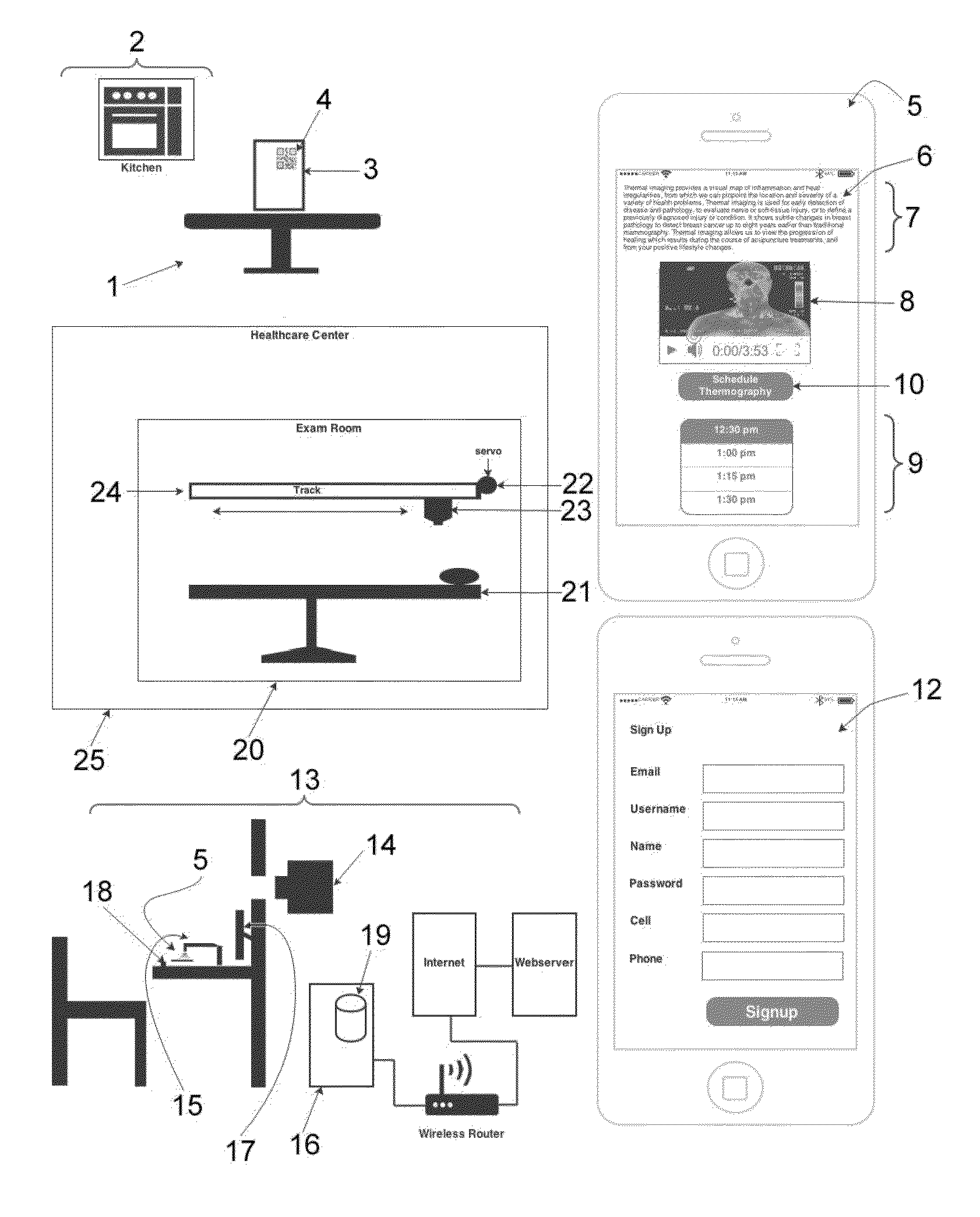 Integrated health measurement and food service system