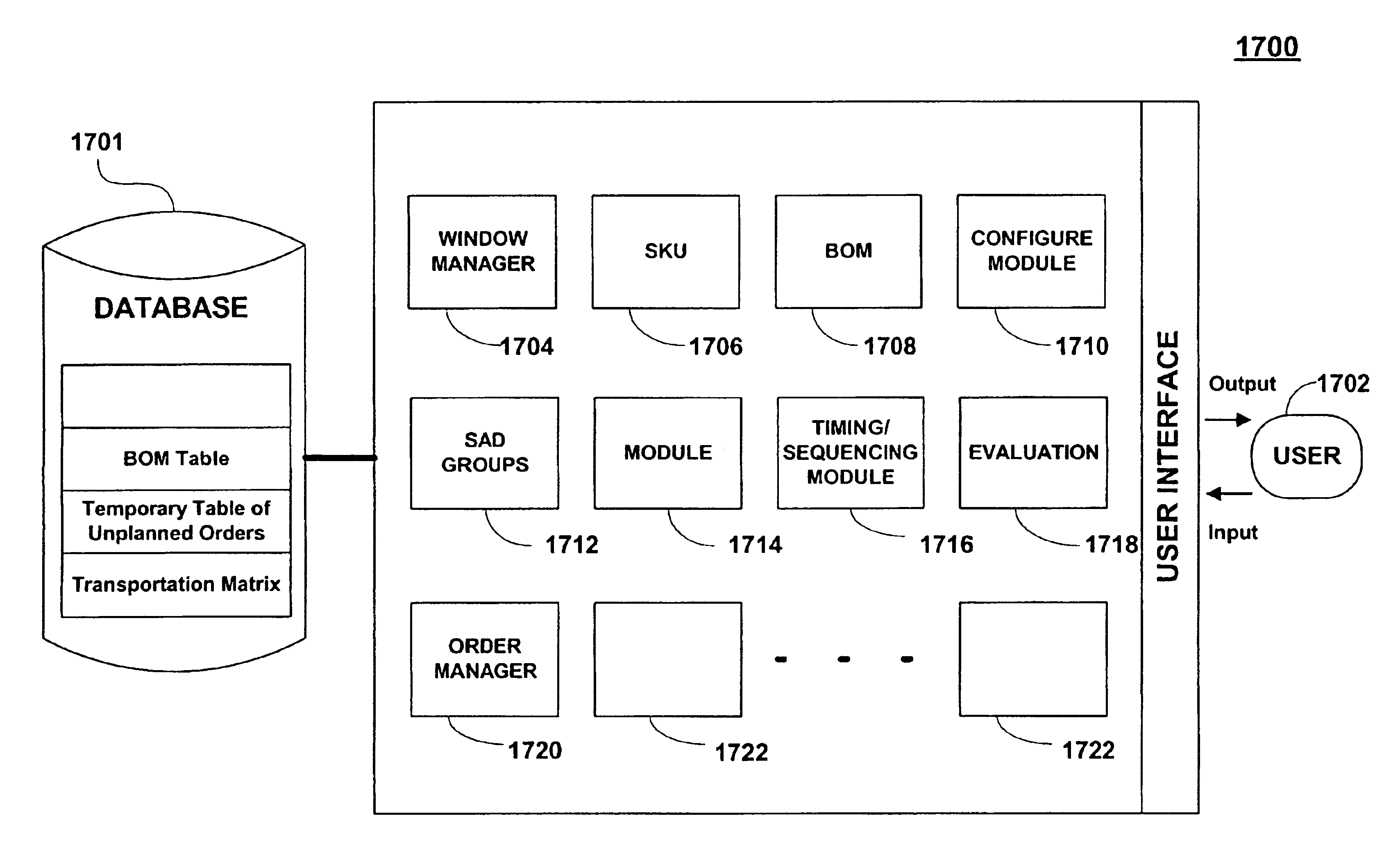 System and method for order group planning with attribute based planning