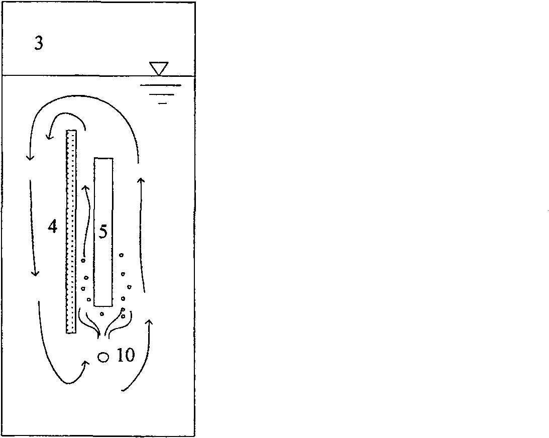 Jet flow film-bioreactor method and device