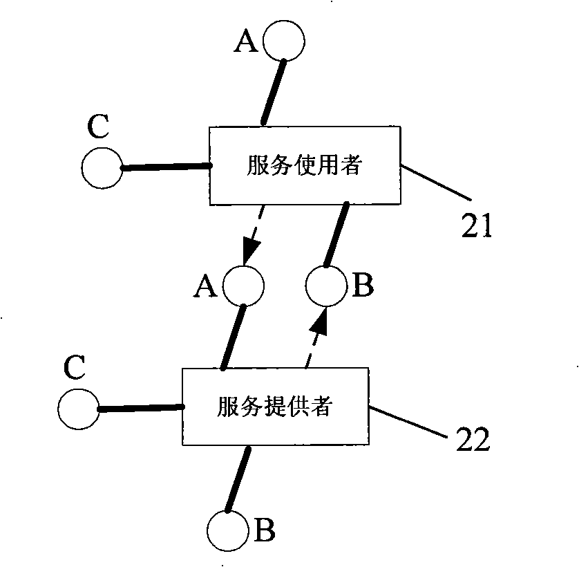 User mode network protocol stack system and method for processing message