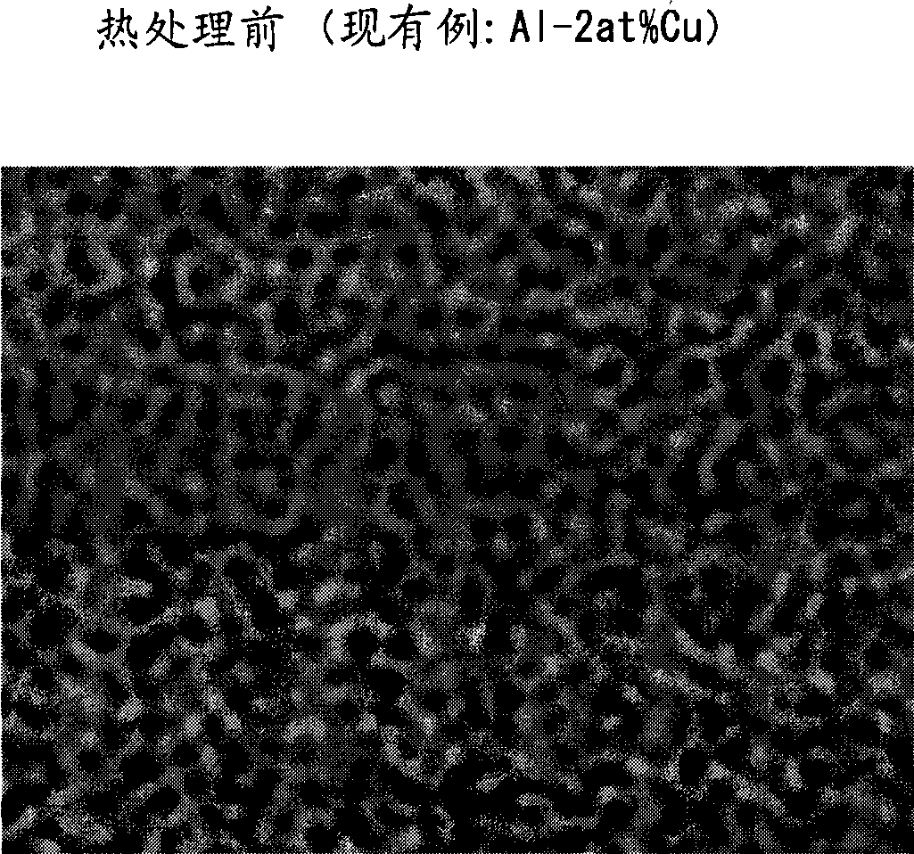 Al alloy film, electron device and active matrix substrate for photoelectricity display device