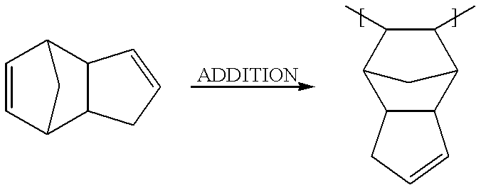 Mold addition polymerization of norbornene-type monomers using group 10 metal complexes