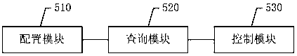 Method for application program to automatically adapt to multi-core processor mode and mobile equipment